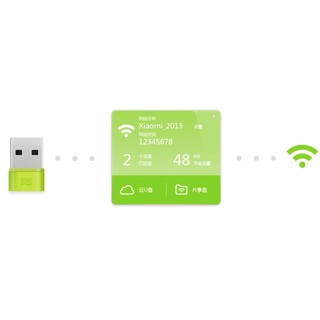 Thiết bị USB WIFI XIAOMI