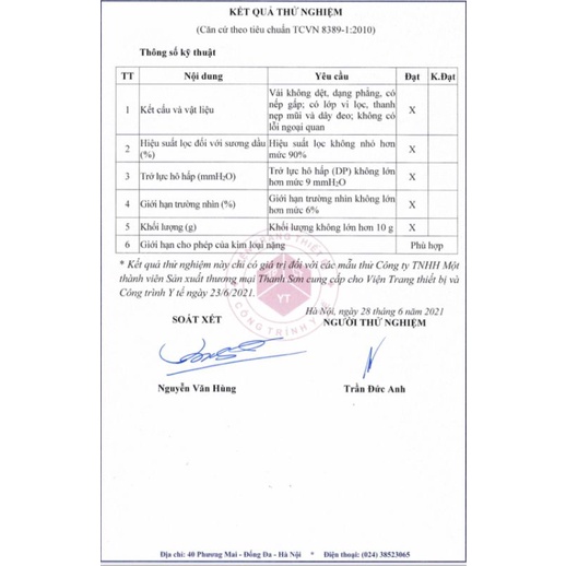 [Chính Hãng] Khẩu Trang Y Tế BUSH Hàng Công Ty (50PSC/1Hộp)