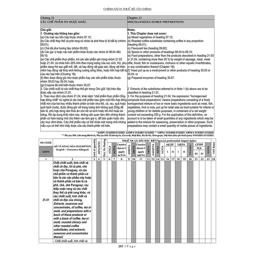 Sách - Thuế TAX 2021 - Biểu Thuế Xuất Khẩu - Nhập Khẩu Và Thuế GTGT Hàng Nhập Khẩu (Song Ngữ Anh - Việt) | WebRaoVat - webraovat.net.vn