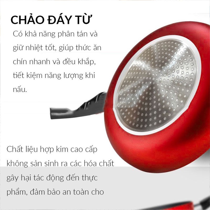 CHẢO CHỐNG DÍNH HỢP KIM NHÔM - ĐÁY TỪ - DÙNG ĐƯỢC TẤT CẢ CÁC LOẠI BẾP ĐỘ BỀN CAO GIÁ RẺ NHẤT THỊ TRƯỜNG LCY vt160A