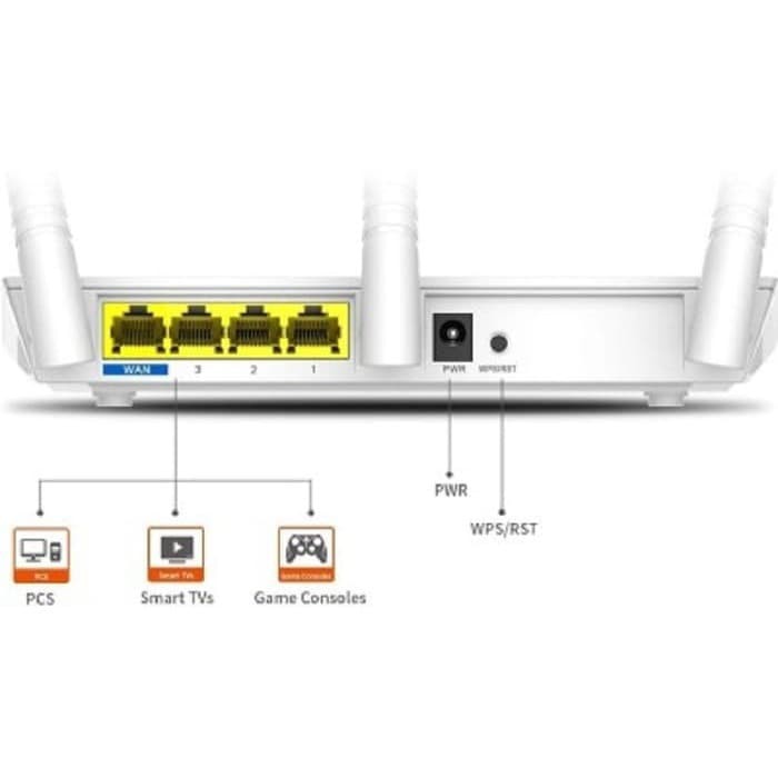 Bộ Định Tuyến Wifi 3 Ăng Ten N300 F3