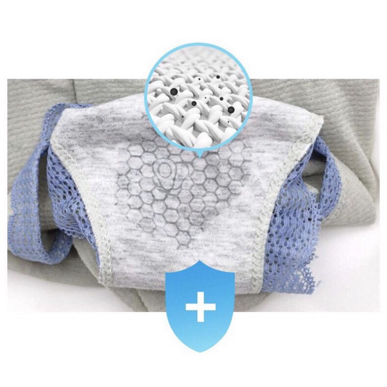 Quần Lót Cotton Thông Hơi Co Giãn 4 Chiều Sợi Bông Viền Ren Cao Cấp 3312 nội y xanh chất đẹp