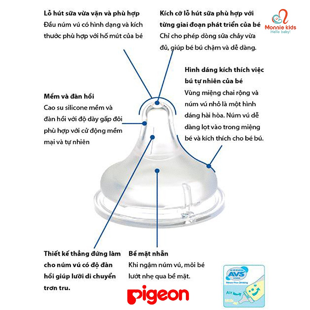 Núm ty bình sữa Pigeon cổ rộng Nhật Bản, núm ti silicon thay thế cho bé - Monnie Kids