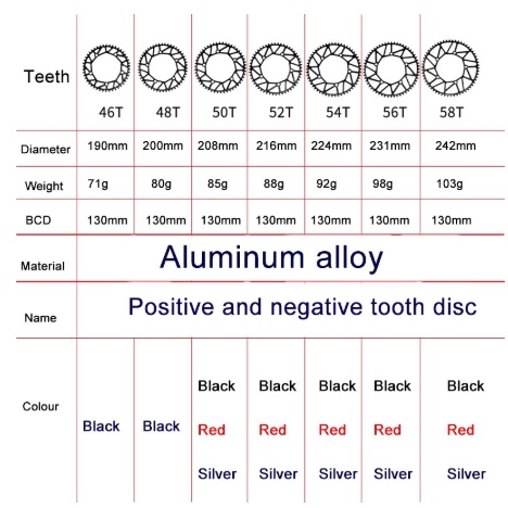 Bánh Răng Đĩa Răng Hình Vuông Dạng Gập BMX 48/50/52/54/56/58 Dành Cho Xe Đạp
