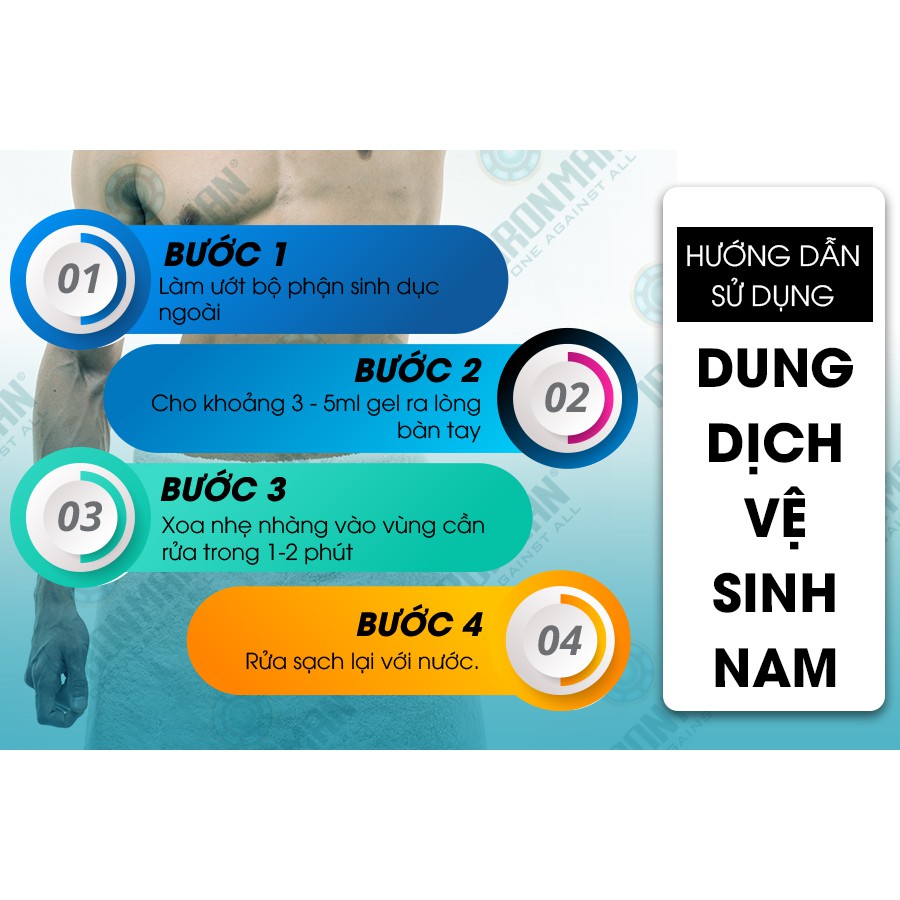 Dầu gội hương nước hoa nam Humanity Hero 380g+Sữa tắm nước hoa nam Encounter 380g + Dung dịch vệ sinh nam Ironman 120g