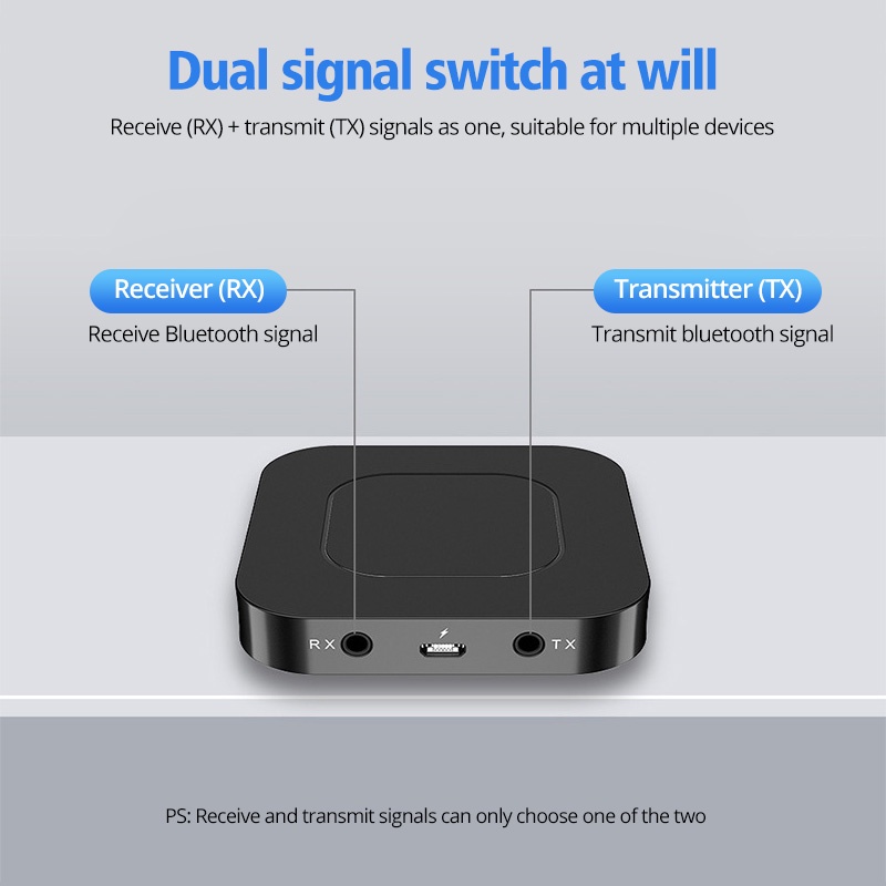 HdoorLink 2 In 1 New Bluetooth 5.0 Receiver 3.5mm Audio AUX USB Transmitter Music Stereo Wireless Adapter For Car TV PC