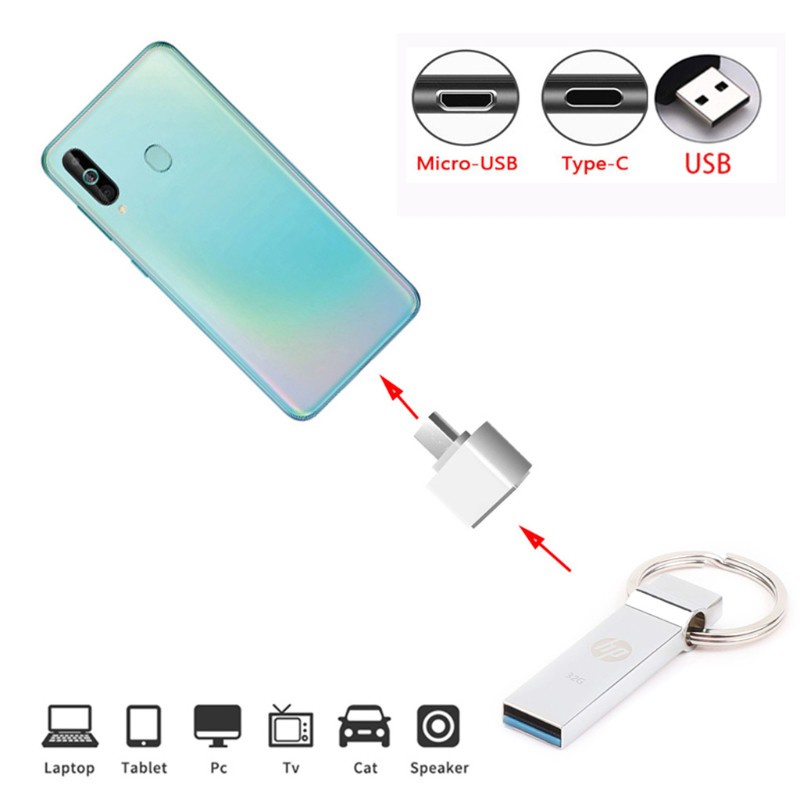 Ổ Đĩa Usb 3.0 32gb Tốc Độ Cao Cho Máy Tính Laptop | BigBuy360 - bigbuy360.vn