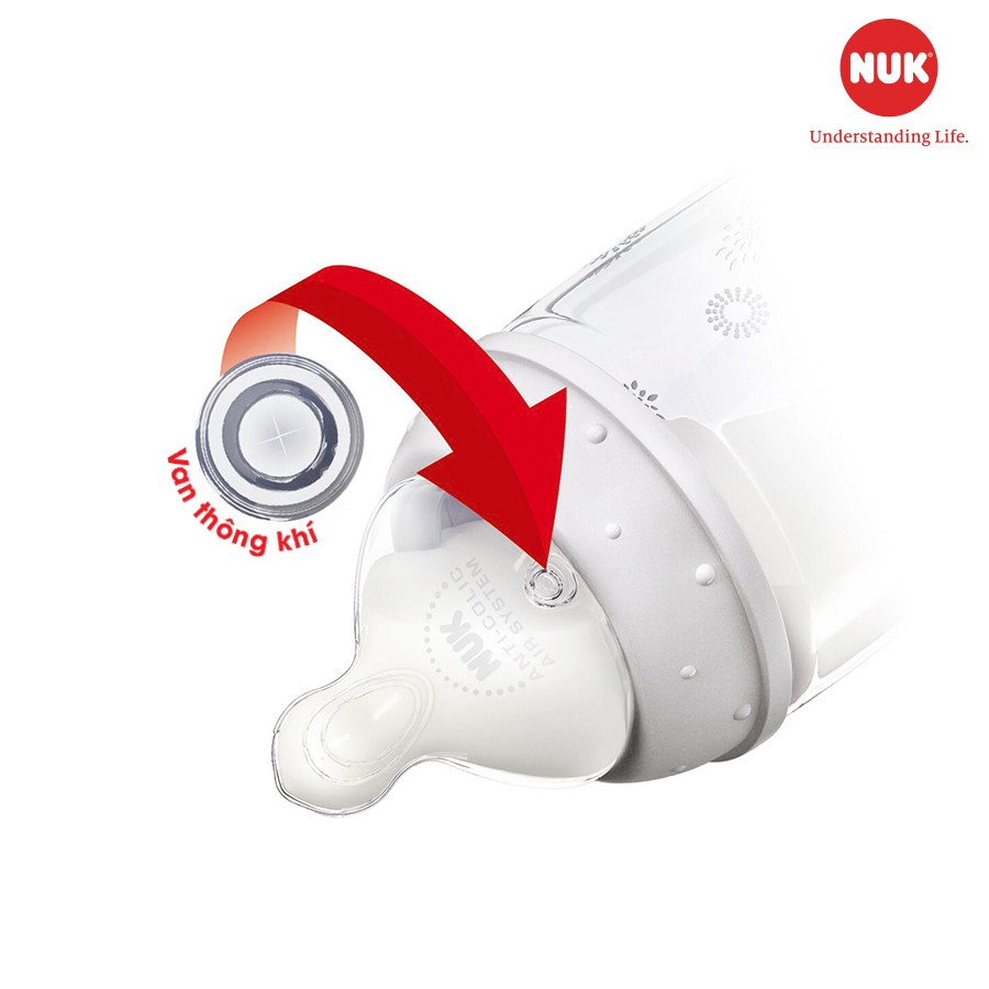 Bộ 2 Núm Ti NUK Premium Choice Silicone Đủ Size ( Bán Lẻ )