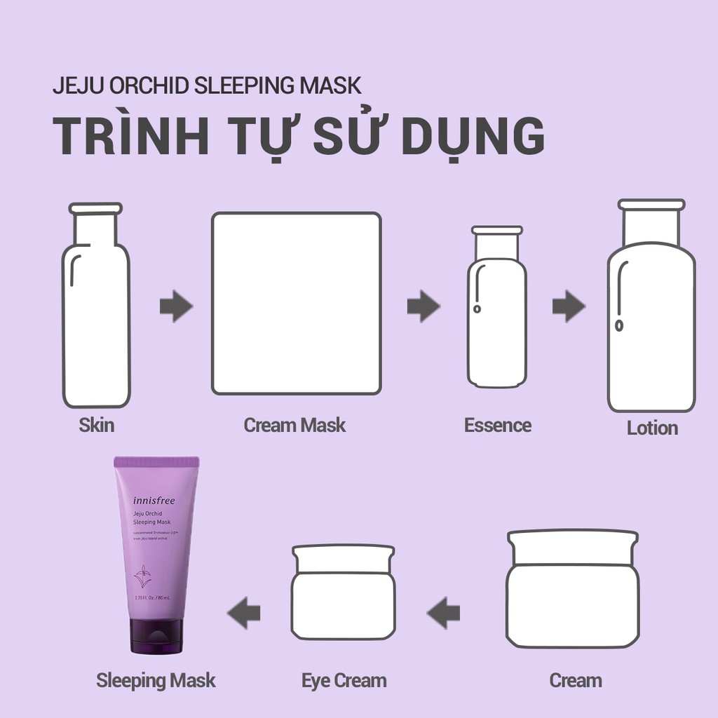 [Mã FMCGMF11 giảm 8% đơn 250K] Mặt nạ ngủ chống lão hóa hoa lan tím innisfree Jeju Orchid Sleeping Mask 80ml