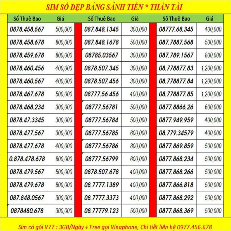 SIM 4G ( CHỌN SỐ THẦN tÀI )- VINAPHONE & INTE CÓ GÓI MAY-V77 MIỄN PHÍ GỌI vinaphone & Inte, 90GB data/tháng (3GB/NGÀY)