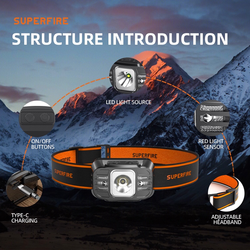 Đèn Pin Đội Đầu SUPERFIRE HL75-X siêu sáng có thể sạc lại
