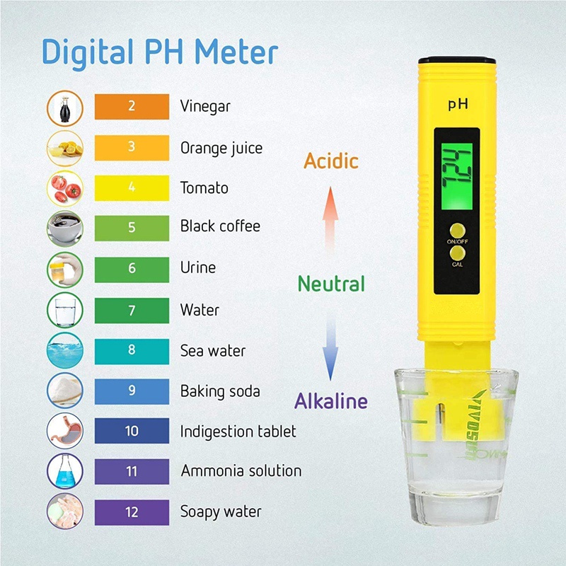 Bộ 3 Dụng Cụ Đo Độ PH / EC 3 Trong 1 Tiện Dụng Cho Sân Vườn / Nông Trại