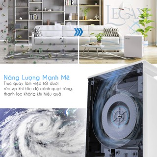 MÁY LỌC KHÔNG KHÍ LEVOIT LV-PUR131