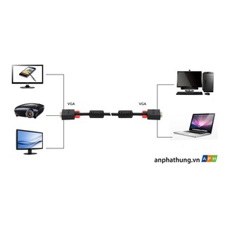 Cáp VGA Unitek Y-C506