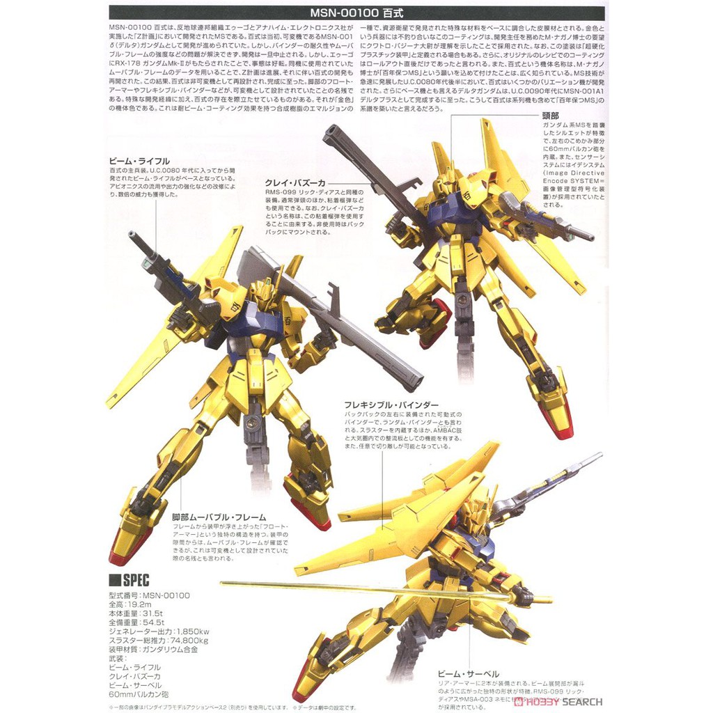 Mô hình Gundam HG UC Hyaku Shiki Bandai 4573102592422