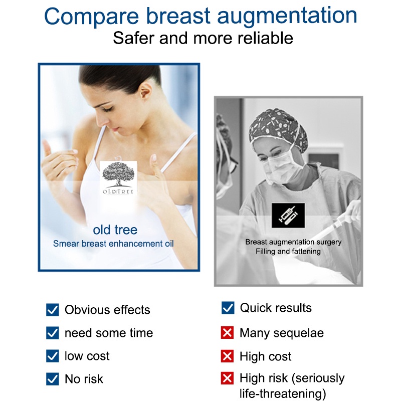 Tinh Dầu Làm Đẹp Ngực Hiệu Ouliyuan | BigBuy360 - bigbuy360.vn