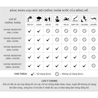 [CỰC RẺ] ĐỒNG HỒ NAM TIVISE  MẶT RỒNG  DÂY DA
