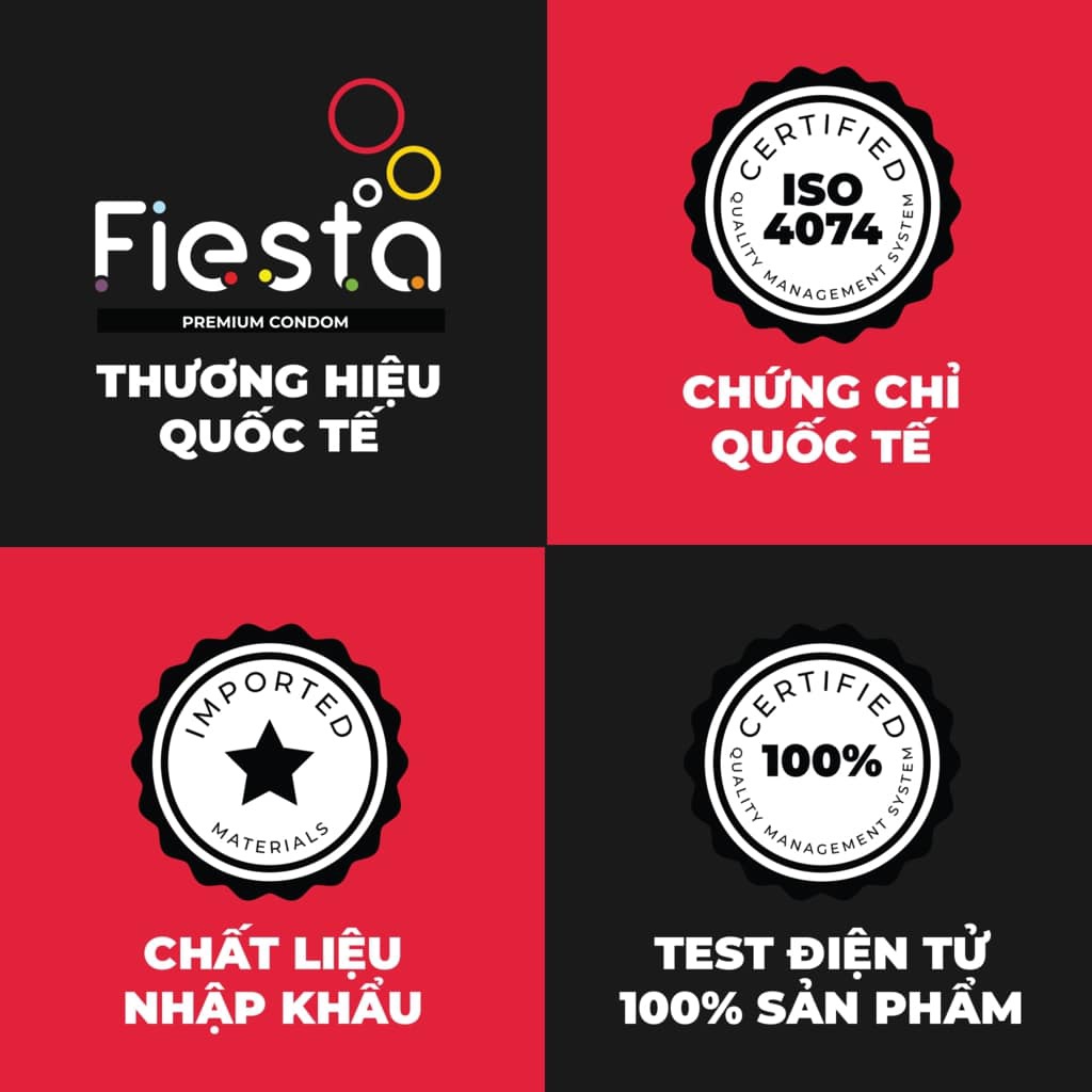Bao Cao Su Fiesta Long Shock UltraThin Siêu Mỏng Kéo Dài Thời Gian Hộp 12 Cái - Happy Man