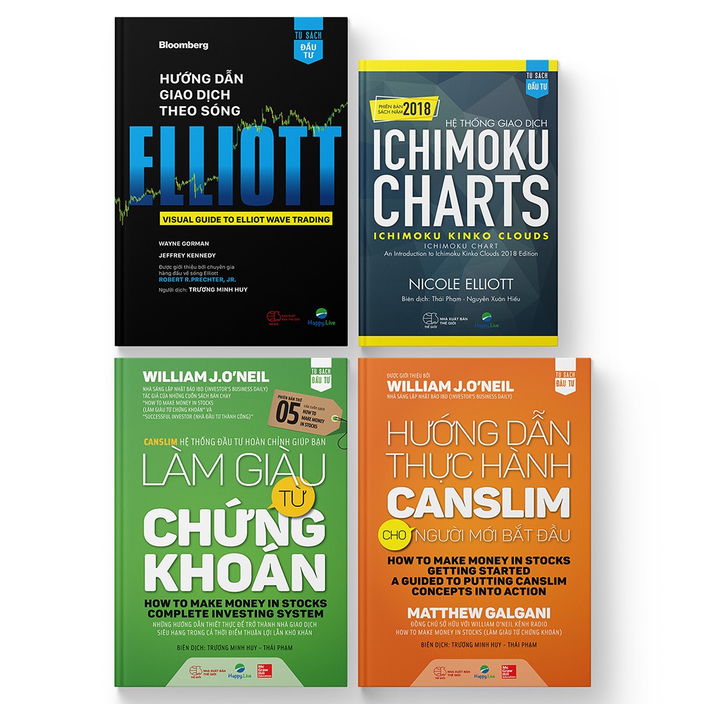 Bộ Sách-Phân tích kỹ thuật thực chiến đánh bại thị trường