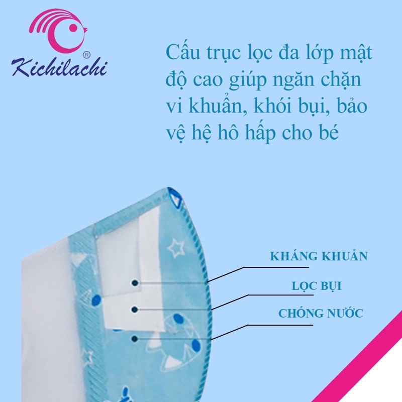 Khẩu trang trẻ em Kichilachi 3D Mask kháng khuẩn, an toàn cho bé