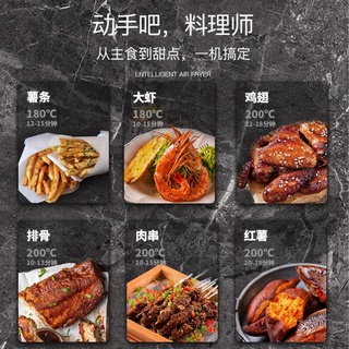 Nồi chiên không dầu camel Bảo hành 3 tháng