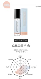 {Mumchit ~ Có sẵn / Order} BBH pick up ~ Soft blue soap / Nước xịt thơm