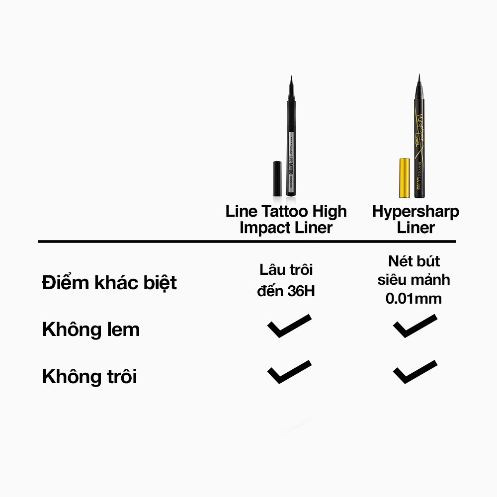 Bút Kẻ Mắt Nước Lâu Trôi 36H không thấm nước Maybelline New York Line Tatoo High Impact Liner 1g