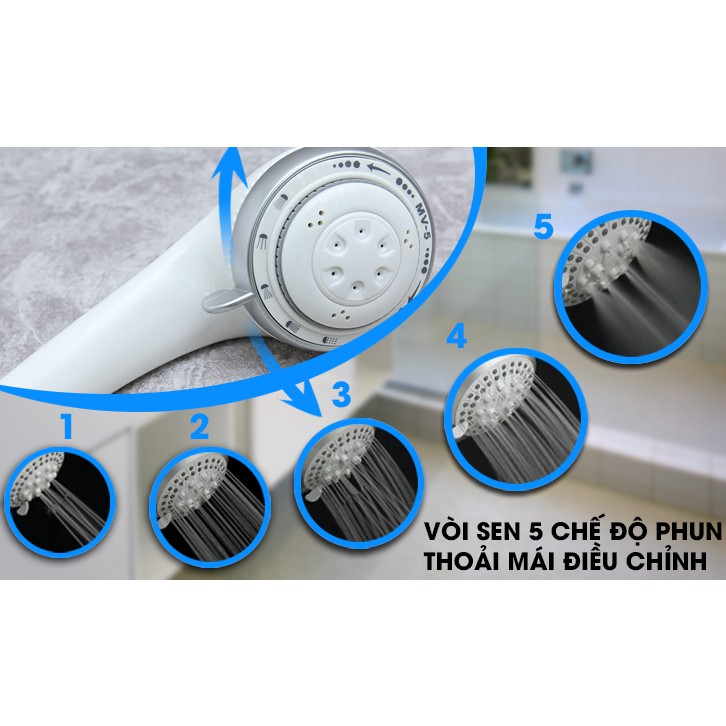 Máy Nước Nóng Trực Tiếp Không Bơm Electrolux EWE451GX-DWB 4500W - NHIỀU MỨC NHIỆT - Made in Malaysia (Màu trắng)