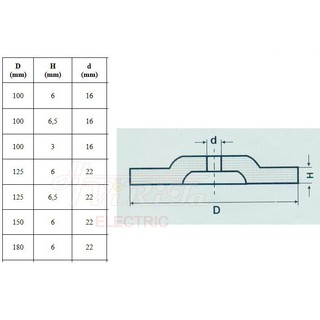 Đá mài hải dương đủ size 1 viên