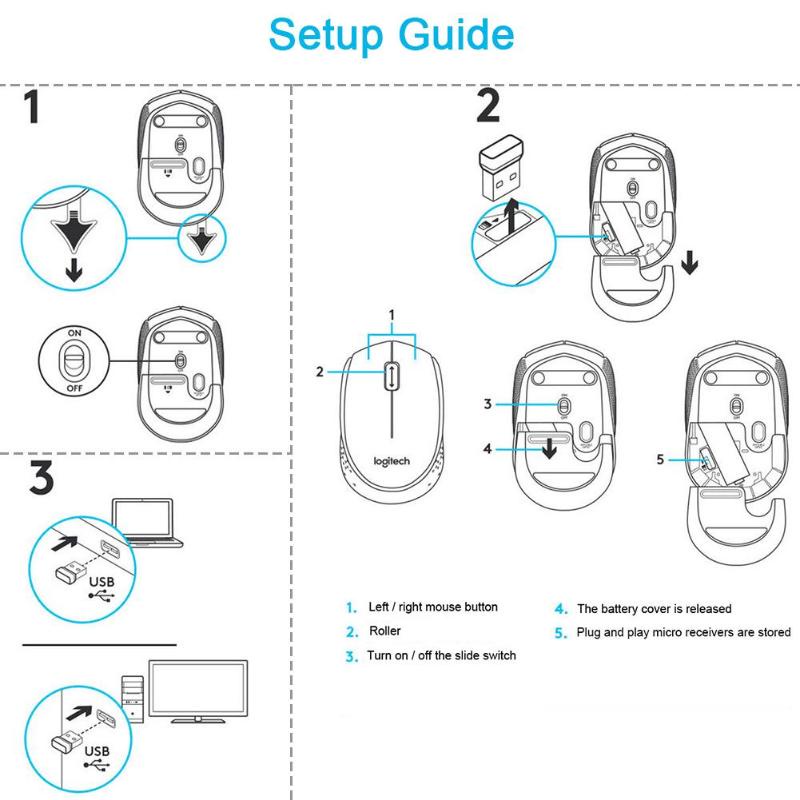 Chuột Không Dây 2.4GHz 1000 DPI M170