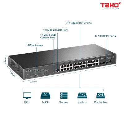 Bộ Chia Mạng, Thiết Bị Chuyển Mạch Tplink TL-SG3428XMP, Swich 24 cổng Gigabit L2 + 4 khe cắm 10GE SFP +