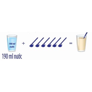 [han 01-03-2027]Sữa Optimum gold optimix số 4 1,45kg