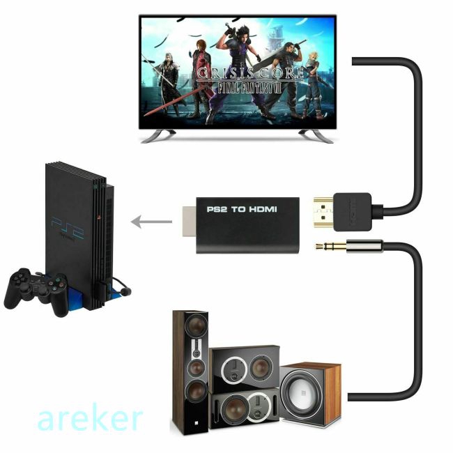 Dây Cáp Chuyển Đổi Từ Sony 2 Ps2 Sang Hdmi Tiện Dụng