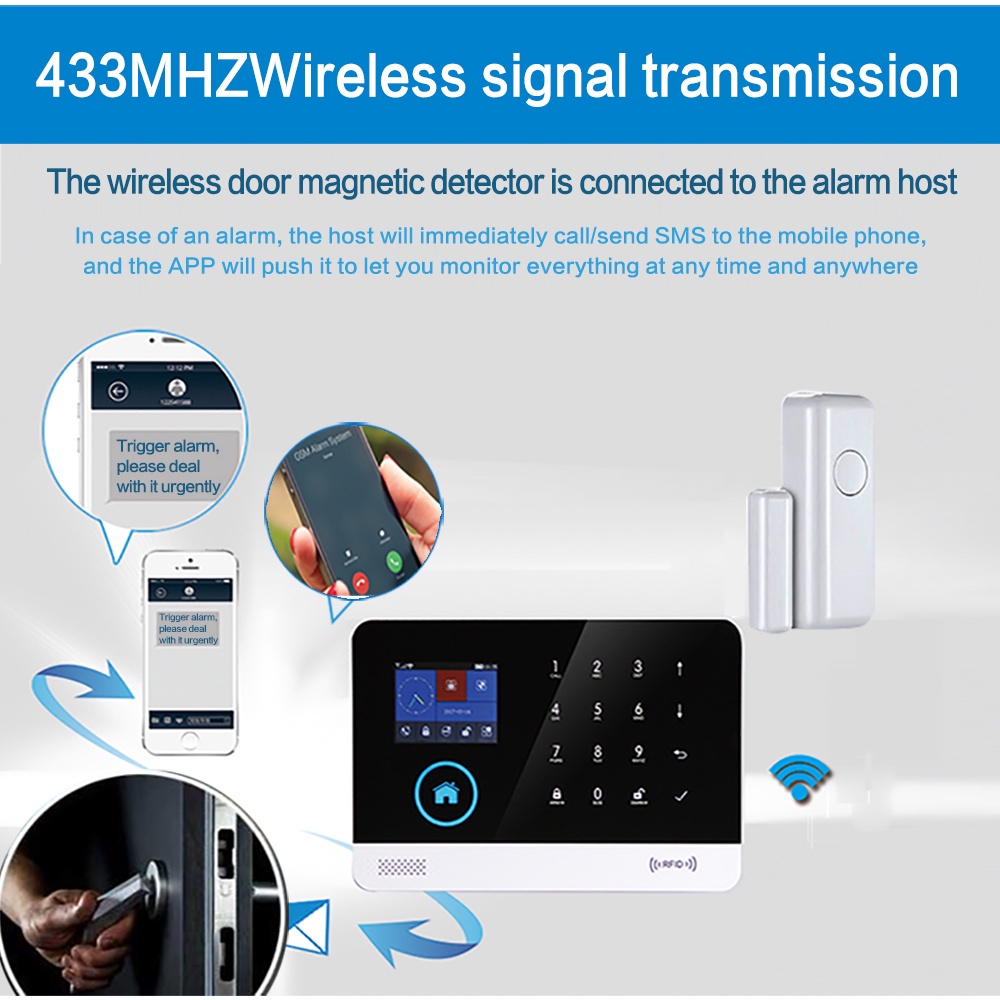 Cảm Biến Cửa Và Cửa Sổ Không Dây 433Mhz Báo Động An Ninh