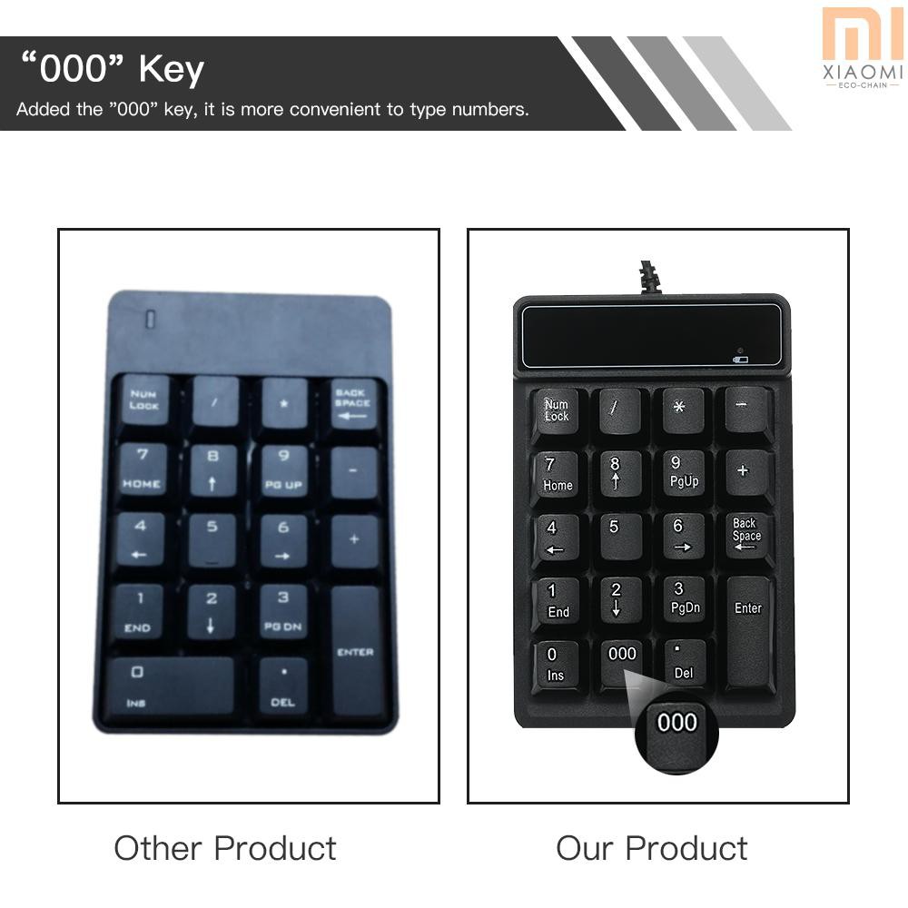 【shine】19 Keys Low Noise Mini Numeric Keypad Waterproof USB Wired ABS Material For Microsoft Android And iMac