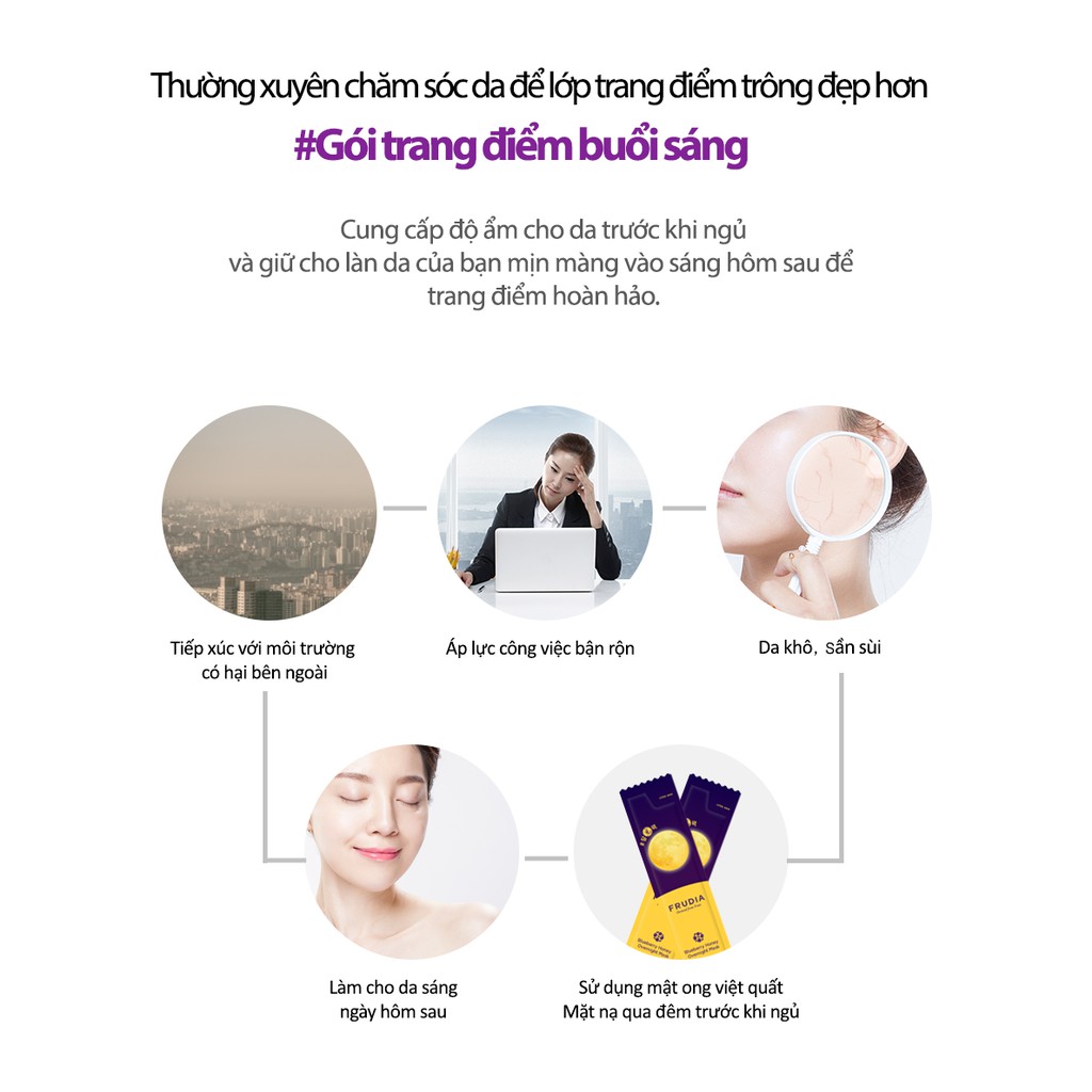 Mặt Nạ Ngủ Cấp Ẩm Chiết Xuất Việt Quất Mật Ong Frudia Blueberry Honey Overnight Mask 5ml/1pcs