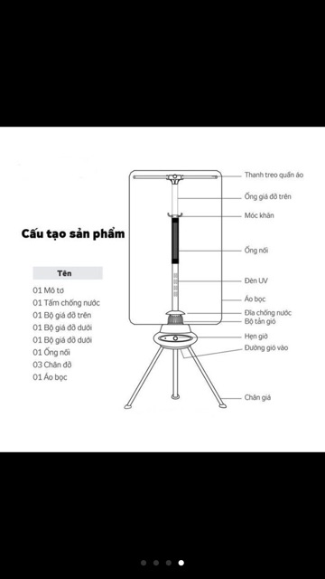 Máy sấy quần áo Tiross Ts880