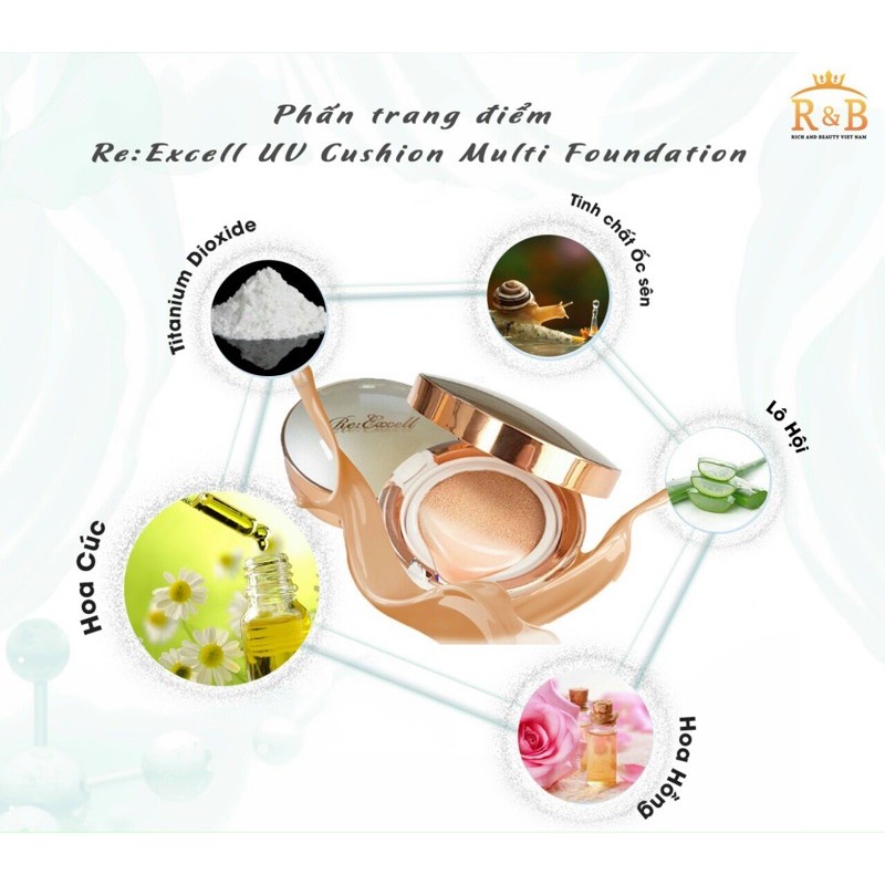 [Chính hãng] Phấn nước Cushion Multi Foundation Hàn Quốc - Mềm mịn mươt nhẹ kèm 1 lõi phụ | BigBuy360 - bigbuy360.vn