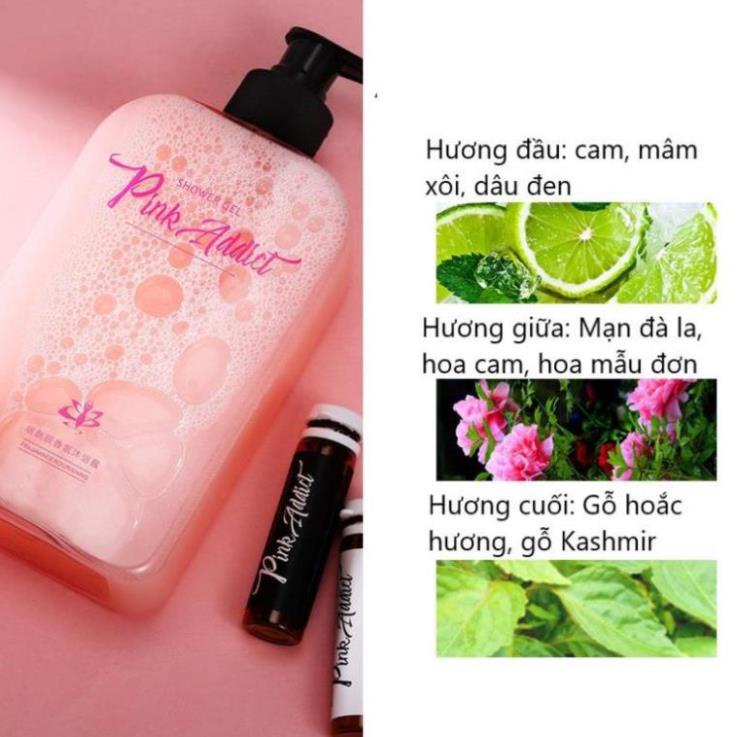 Sữa tắm nước hoa pink addict sữa tắm tự pha DIY Perfume Shower Gel -  XUKA.cosmetics