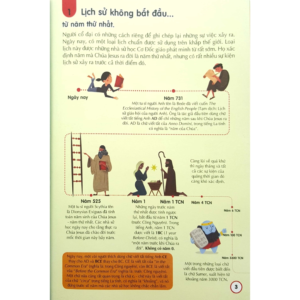 Sách - 100 Bí Ẩn Đáng Kinh Ngạc Về Lịch Sử - 100 Things To Know About History