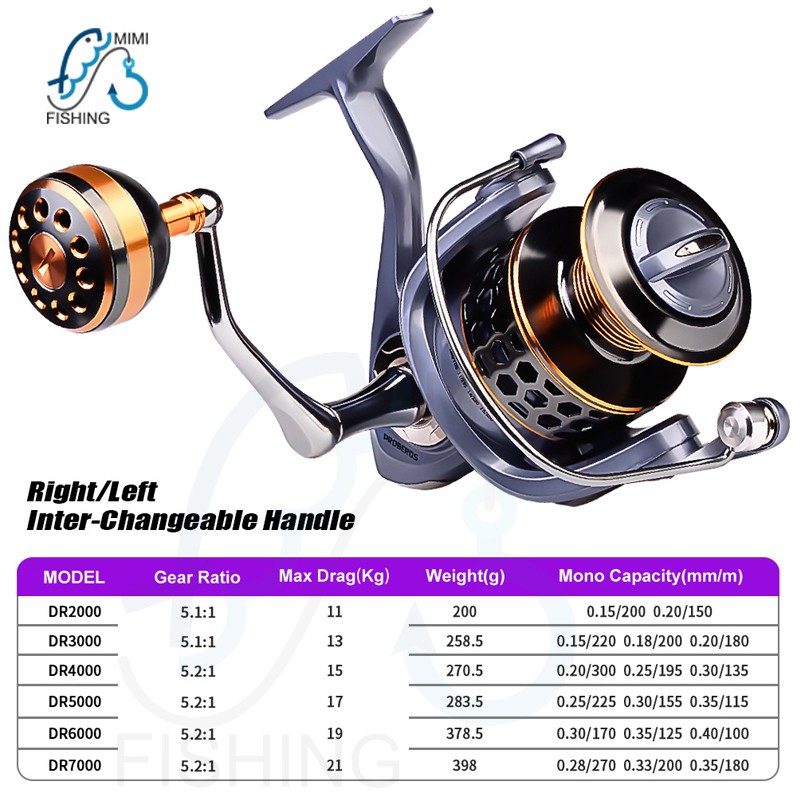 Máy câu cá hàng cao cấp Proberos DR, full kim loại Size: 2000-3000-4000-5000-6000