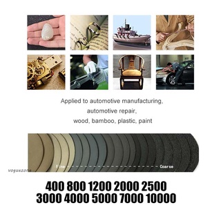Đá Mài Đánh Bóng 400-10000 Grit 4 Inch 100mm
