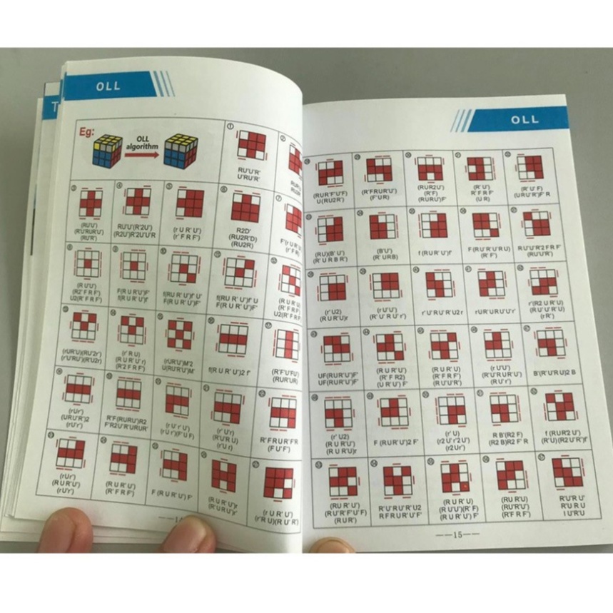 Công thức hướng dẫn giải rubik 2x2x2, 3x3x3,4x4x4, 5x5x5, 6x6x6, Megaminx, Pyraminx,qiyi,gans,meilong rubik biến thể  và