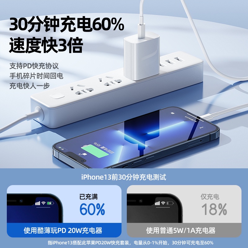 Đầu Sạc Dinuo-5v2a pd Cho Điện Thoại Apple