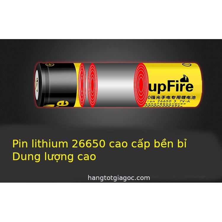 Đèn pin siêu sáng siêu bền Supfire F11-T có thể zoom, hợp kim nhôm –