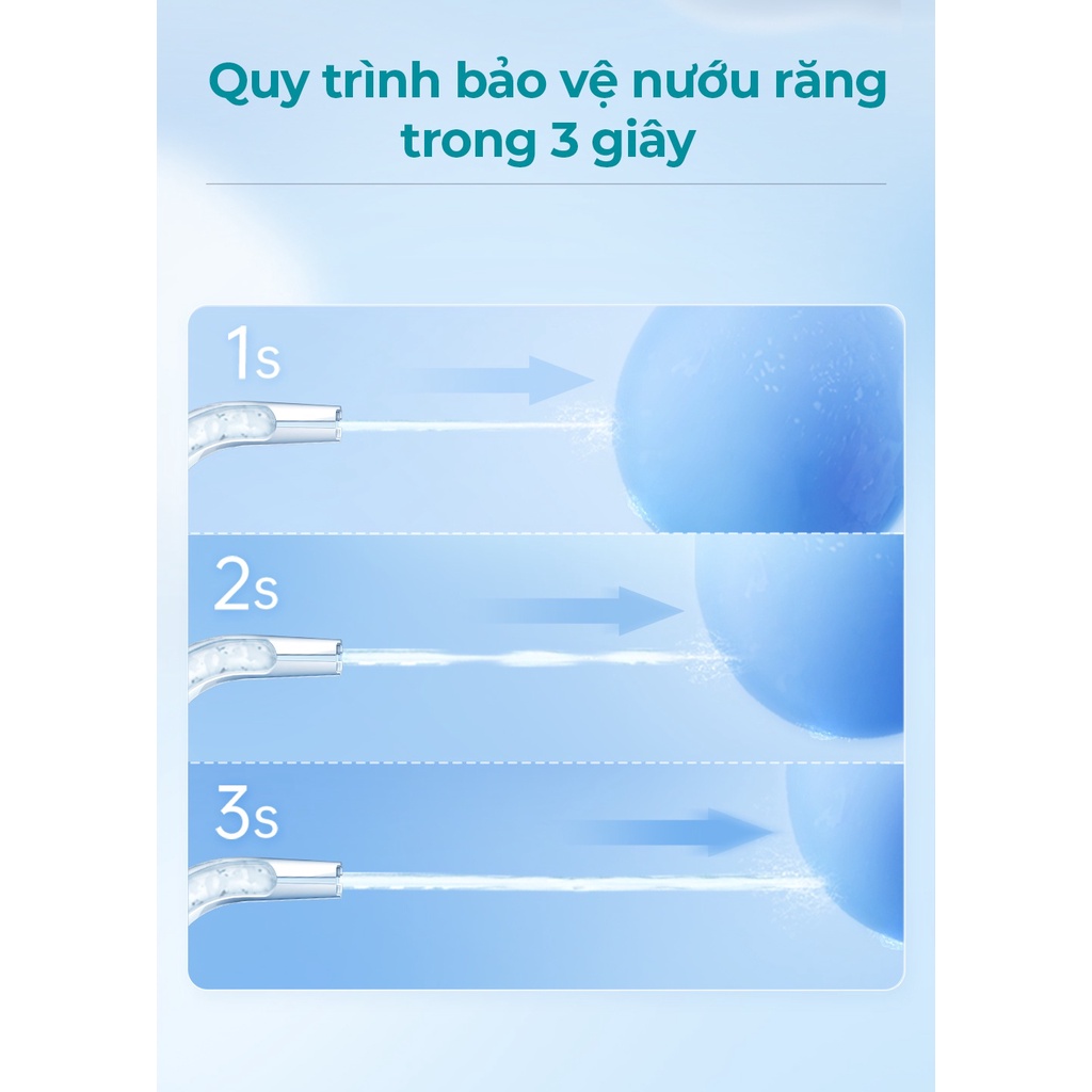 Máy Tăm Nước Sóng Siêu Âm USMILE CY1 | Hàng Chính Hãng | Bảo Hành 12 Tháng | Mimax Store