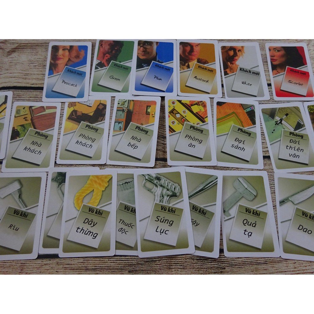 TRÒ CHƠI PHÁ ÁN - CLUE VIỆT HÓA