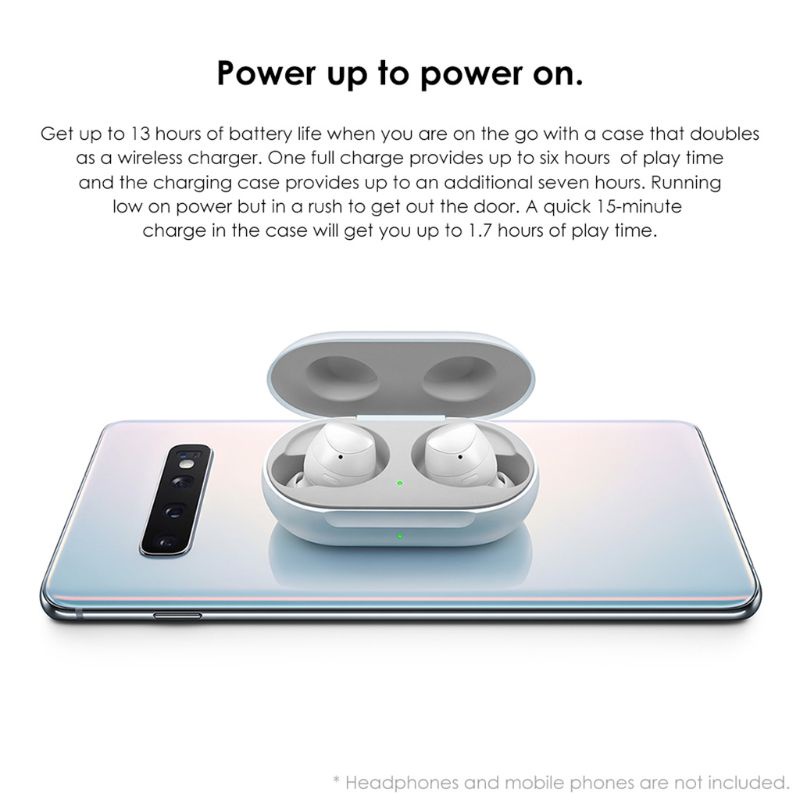 Vỏ Bảo Vệ Hộp Sạc Tai Nghe Không Dây Galaxy Buds