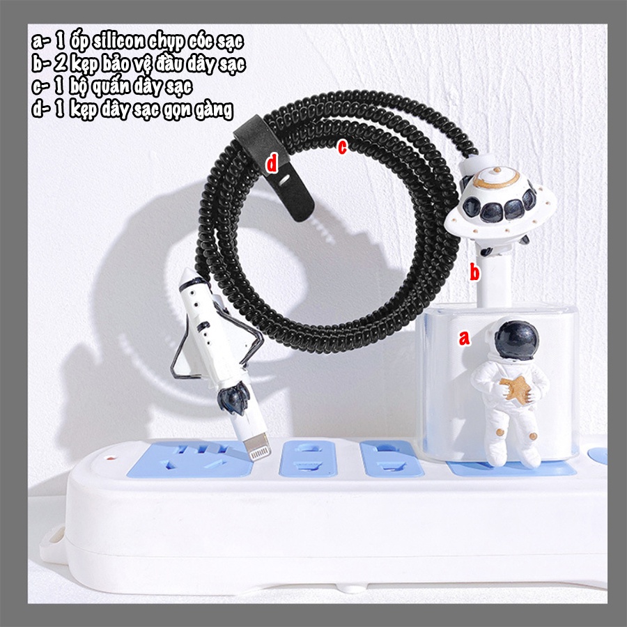 Bộ quấn chụp cóc bảo vệ cóc sạc trang trí cóc sạc 18w 20w