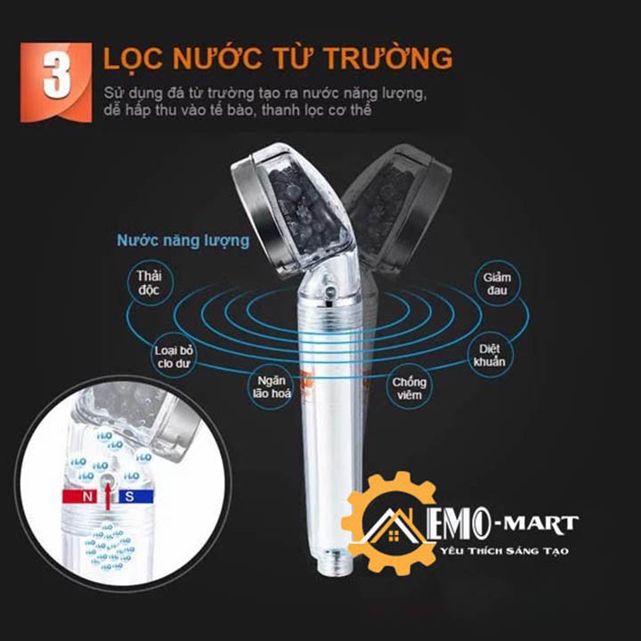 [ SALE ] Vòi sen tăng áp 3S – Lõi lọc Hàn Quốc